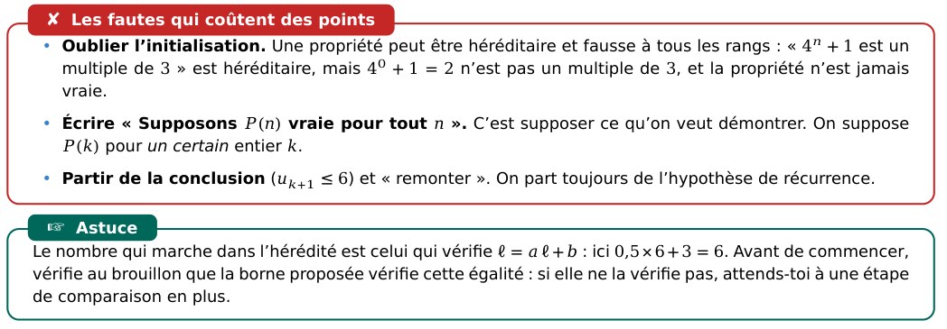 Extrait réel d'une fiche méthode : les fautes qui coûtent des points et l'astuce.