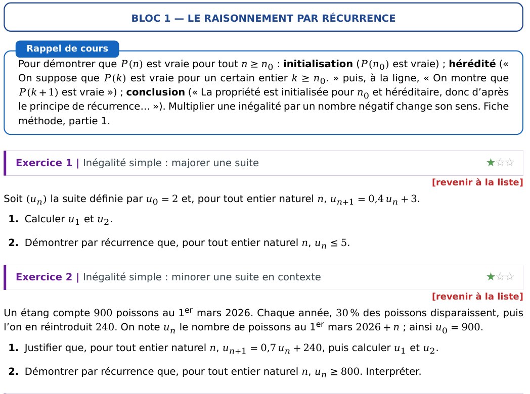 Début d’un bloc d’exercices : rappel de cours sur le raisonnement par récurrence, puis deux exercices d’une étoile.